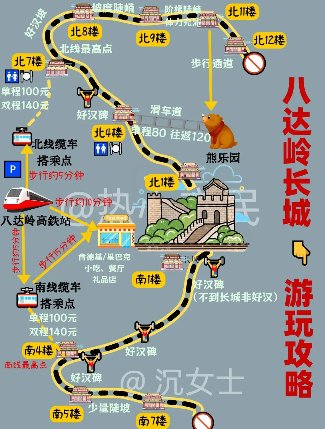 Badaling Great Wall tourist route map board